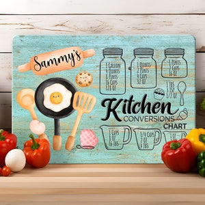 May include: A blue and white kitchen conversion chart with a cute cartoon egg, a rolling pin, and a spoon. The chart includes measurements for gallons, quarts, pints, cups, tablespoons, and teaspoons. The text on the chart reads "Sammy's Kitchen Conversions Chart".