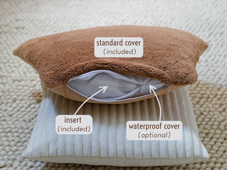 Schéma de la composition du coussin fourni avec une tente pour lapin ou cochon d'Inde. Le coussin est composé d'un insert rembourré par de la fibre de polyester et d'une housse douce en sherpa ou en minky côtelé. Une housse imperméable peut être ajoutée en option