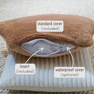 Schéma de la composition du coussin fourni avec une tente pour lapin ou cochon d'Inde. Le coussin est composé d'un insert rembourré par de la fibre de polyester et d'une housse douce en sherpa ou en minky côtelé. Une housse imperméable peut être ajoutée en option
