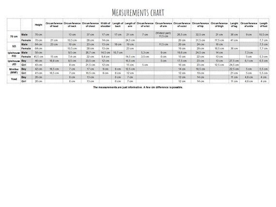 Bjd Size Chart