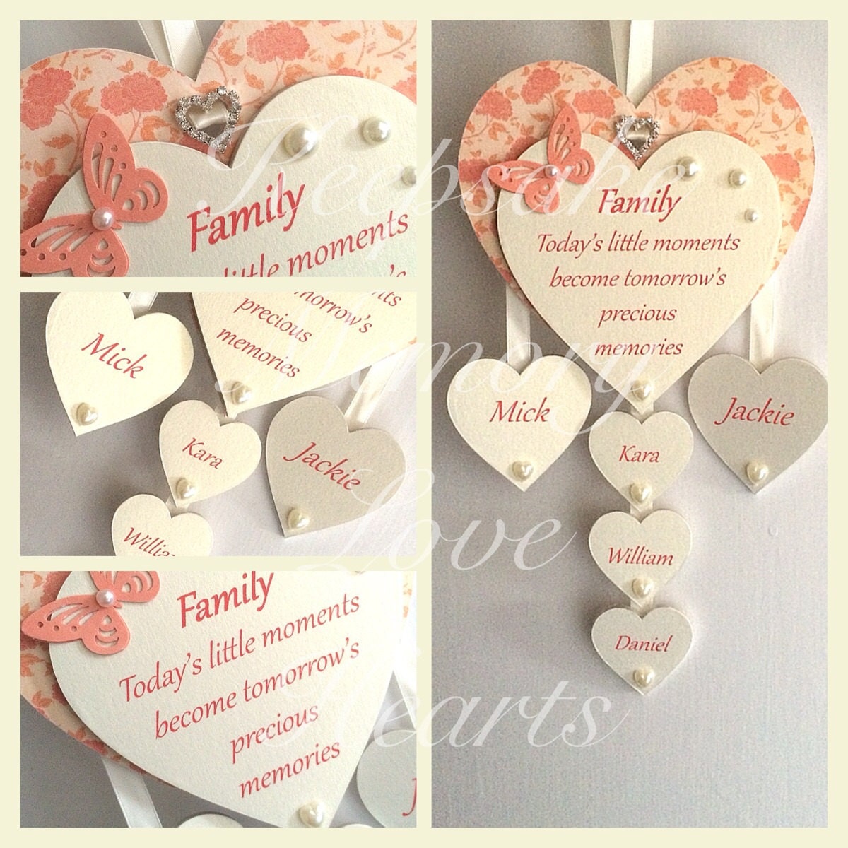 Family tree gift | Etsy