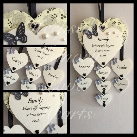 Family tree gift | Etsy