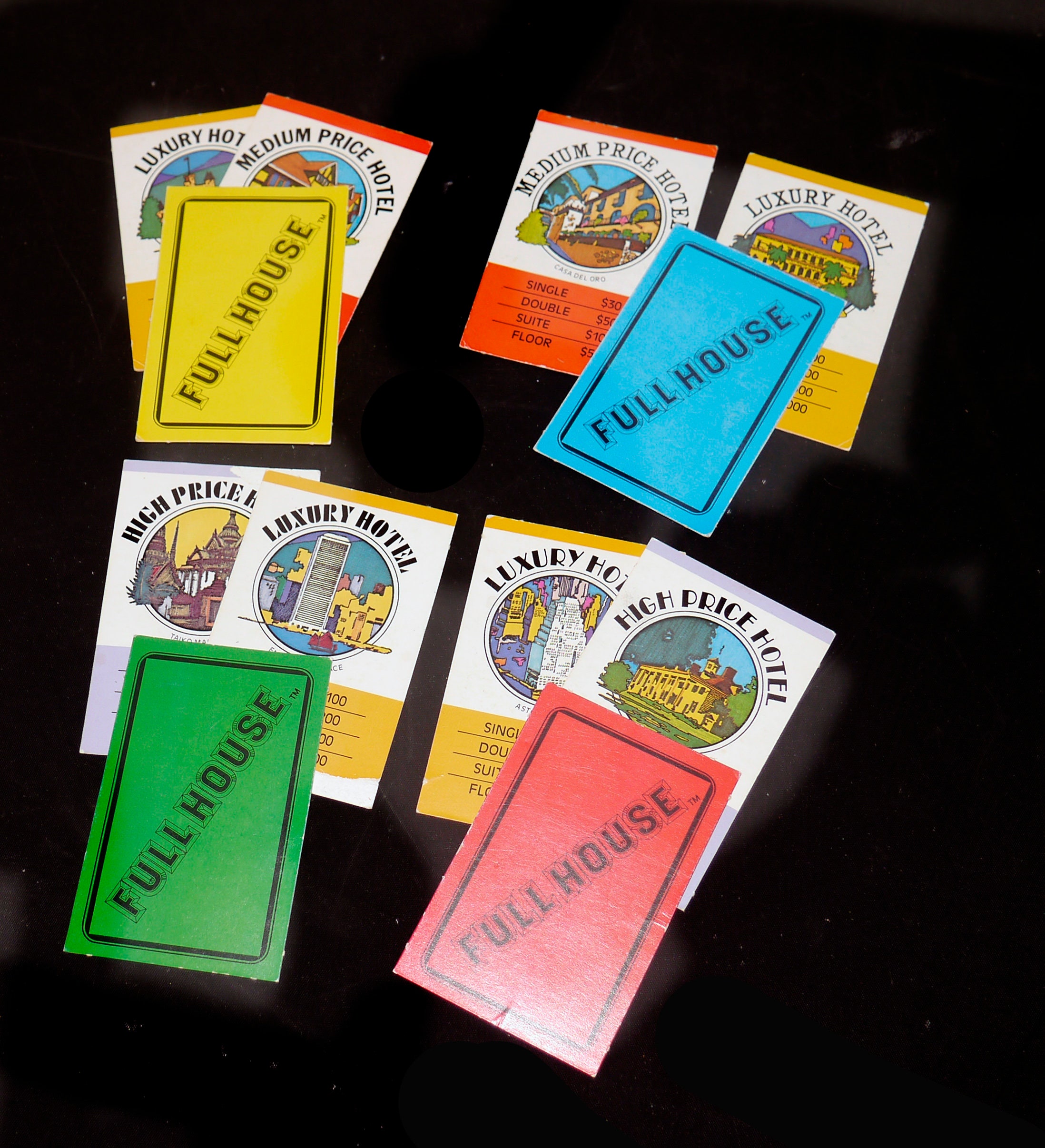 Vintage 1979 Full House the Innkeeper Caper Board Game Etsy Canada