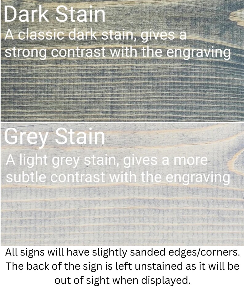 two different types of stains on a wooden surface: Dark Stain and Grey Stain. The text provides a description of each stain, highlighting their contrasting characteristics.