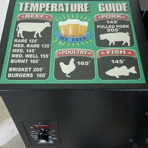 May include: A black smoker with a green temperature guide. The guide shows recommended cooking temperatures for different types of meat, poultry, and fish. The guide includes icons for beef, pork, poultry, and fish. The guide also includes text for rare, medium rare, medium, medium well, burnt, brisket, burgers, pulled pork, and ice cold.