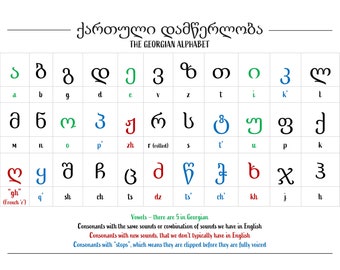 Georgian Alphabet Chart - color coded