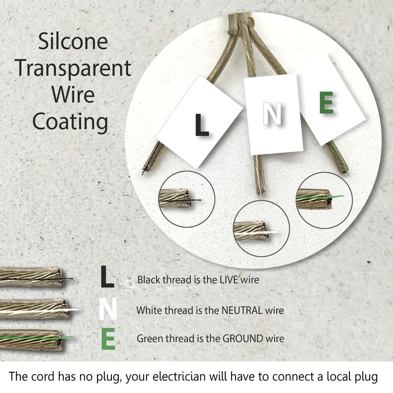 May include: Diagram of electrical wiring with "Silcone Transparent Wire Coating" text. The diagram shows the live (black), neutral (white), and ground (green) wires. The text indicates the cord has no plug and requires professional installation.