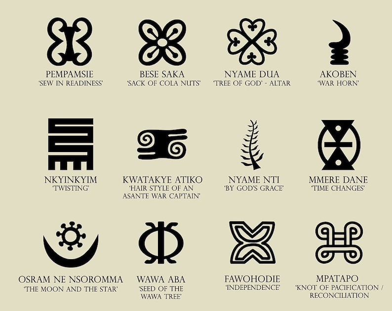 West African Adinkra Symbols Limited Edition Giclée Print in Standard A