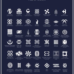 West African Adinkra Symbols - Limited Edition Giclée Print in standard A-sizes (A1-A4).