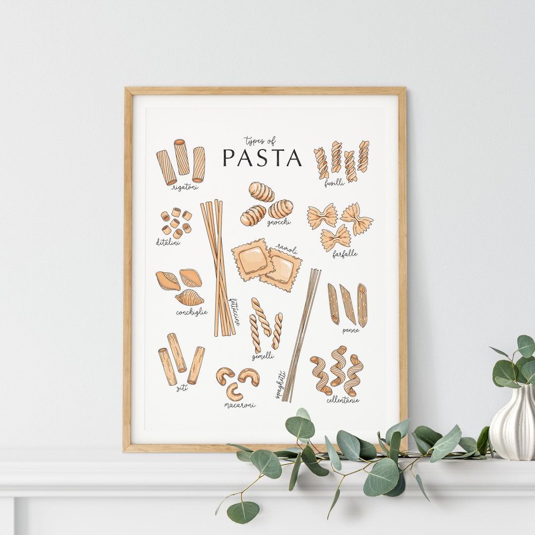 Deliciously Illustrated Pasta Shapes Poster For Food Lovers Pasta deliciously-illustrated-pasta-shapes-poster-for-food-lovers-pasta