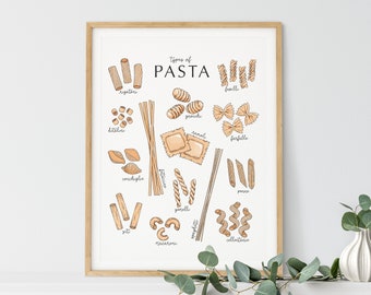 Heerlijk geïllustreerde poster in pastavorm voor fijnproevers | Pastavormen | Voedselkunst | Culinaire kunst | Muurkunst | Pastaliefhebber | Liefhebber van eten