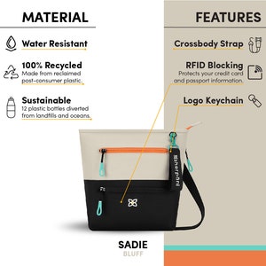 Recycled Nylon Crossbody Bag, Lightweight Shoulder Bag, Daily Purses for Women, RFID Protection, Sherpani Sadie image 8