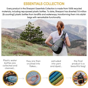 Recycled Nylon Sling Backpack, RFID Protection, fits 10 Tablet, Lightweight Chest Bag for Women, Sherpani Esprit image 10