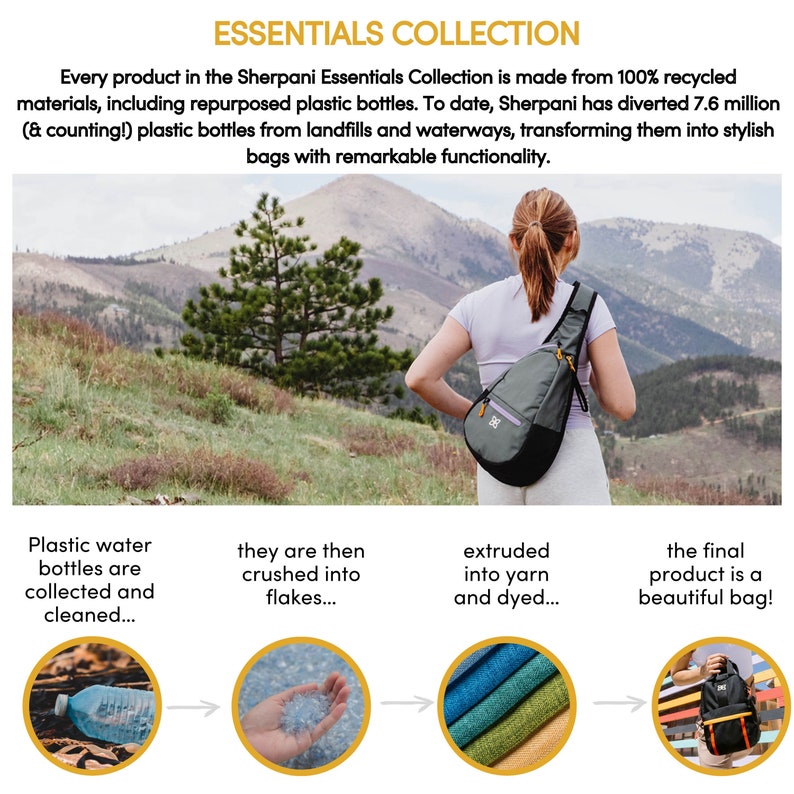 Recycled Nylon Sling Backpack, RFID Protection, fits 10 Tablet, Lightweight Chest Bag for Women, Sherpani Esprit image 10