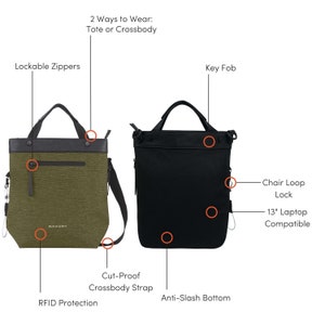 Graphic showcasing the features of Sherpani’s Soleil AT in Loden. Features: Lockable Zippers, 2 Ways to Wear: Tote or Crossbody, Key Fob, Chair Loop Lock, 13” Laptop Compatible, Anti-Slash Bottom, Cut-Proof Crossbody Strap, RFID Protection.
