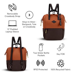 A Graphic showing the features of Sherpani’s crossbody, the Dispatch.