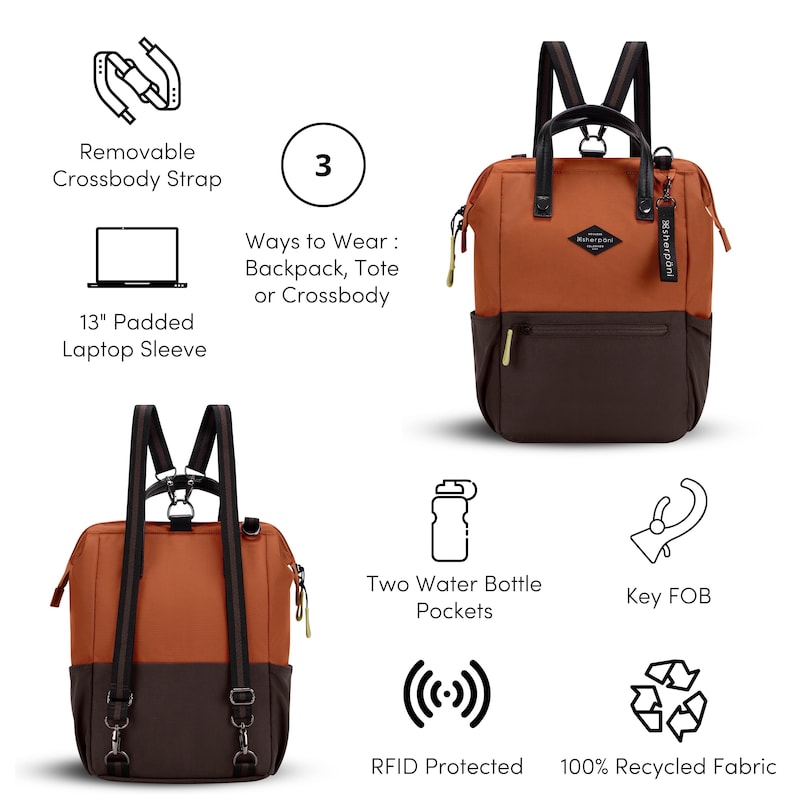 A Graphic showing the features of Sherpani’s crossbody, the Dispatch.