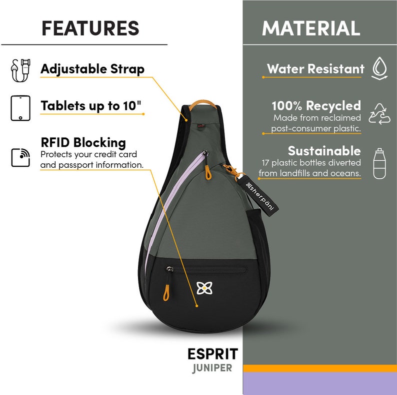 Recycled Nylon Sling Backpack, RFID Protection, fits 10 Tablet, Lightweight Chest Bag for Women, Sherpani Esprit image 3