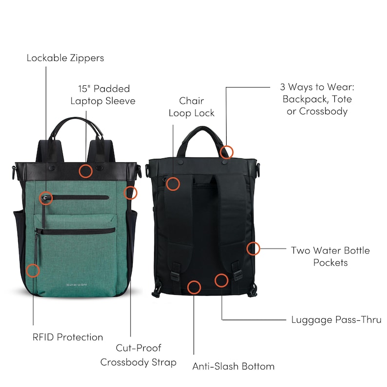 Graphic showcasing the features of Sherpani’s Anti Theft bag, the Soleil AT in Teal.