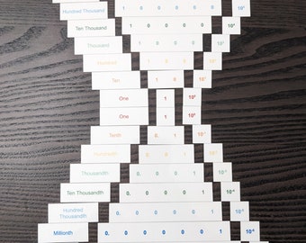 Place value from Billionths to Billions