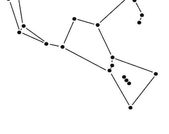 Constellations - Hémisphère nord