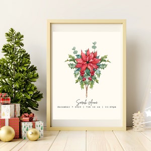 Birth Month Flower Bouquet Print | Digital Custom Birth Flower Print | Personalized Christmas Gift Mom Grandmom | 8 x 10 Digital Print