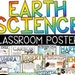 see more listings in the Earth Science section