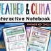 Ancient Mesopotamia Interactive Notebook - 6th Grade Ancient History ...