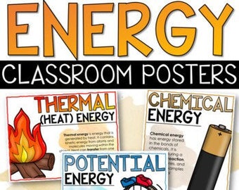 Energy Posters | Forms of Energy | Earth Science Classroom Decor Light Thermal
