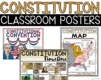 US Constitution Posters Timeline Map | American Constitution Posters