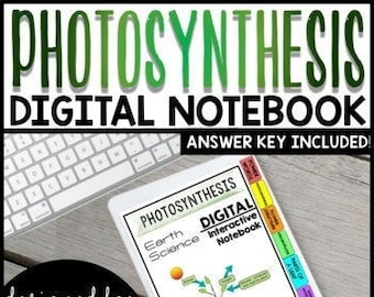 Caderno Interativo Digital | Fotossíntese Google Classroom