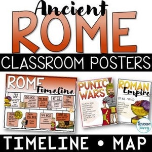 Antikes Rom Poster - Rom Timeline und Karte - Antikes Rom Wort Wand