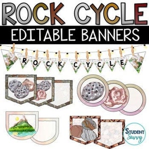 Banners del ciclo de rock imprimibles / Decoración del aula de ciencias editables