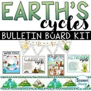 Earth Cycles Bulletin Board Kit | Posters | Borders | Banners