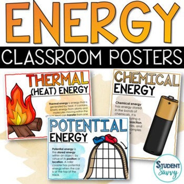 Energy Posters | Forms of Energy | Earth Science Classroom Decor Light Thermal