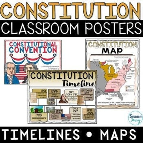 US Constitution Posters Timeline Map | American Constitution Posters