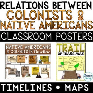 Kolonisering och affischer med indianer, tidslinje och karta | Trail of Tears