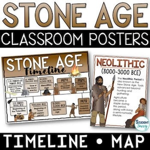 Carteles de la Edad de Piedra / Línea de tiempo de la Edad de Piedra / Mapa de los primeros humanos Arqueología Muro de palabras