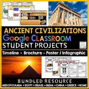 Ancient Civilizations Projects Google Classroom Bundle Ancient History Timeline
