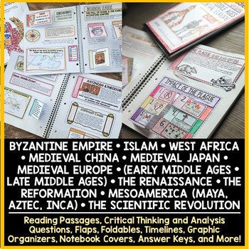 Medieval Times Middle Ages Interactive Notebooks Europe History ...