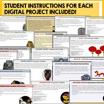 Ancient Civilizations Projects Google Classroom Bundle Ancient History ...
