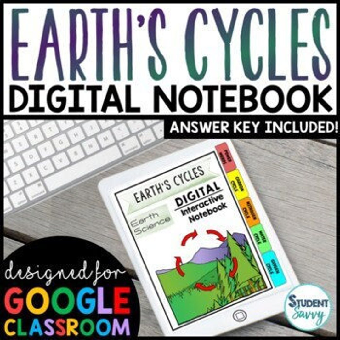 Digital Interactive Notebook | Earth Cycles Google Classroom - Etsy