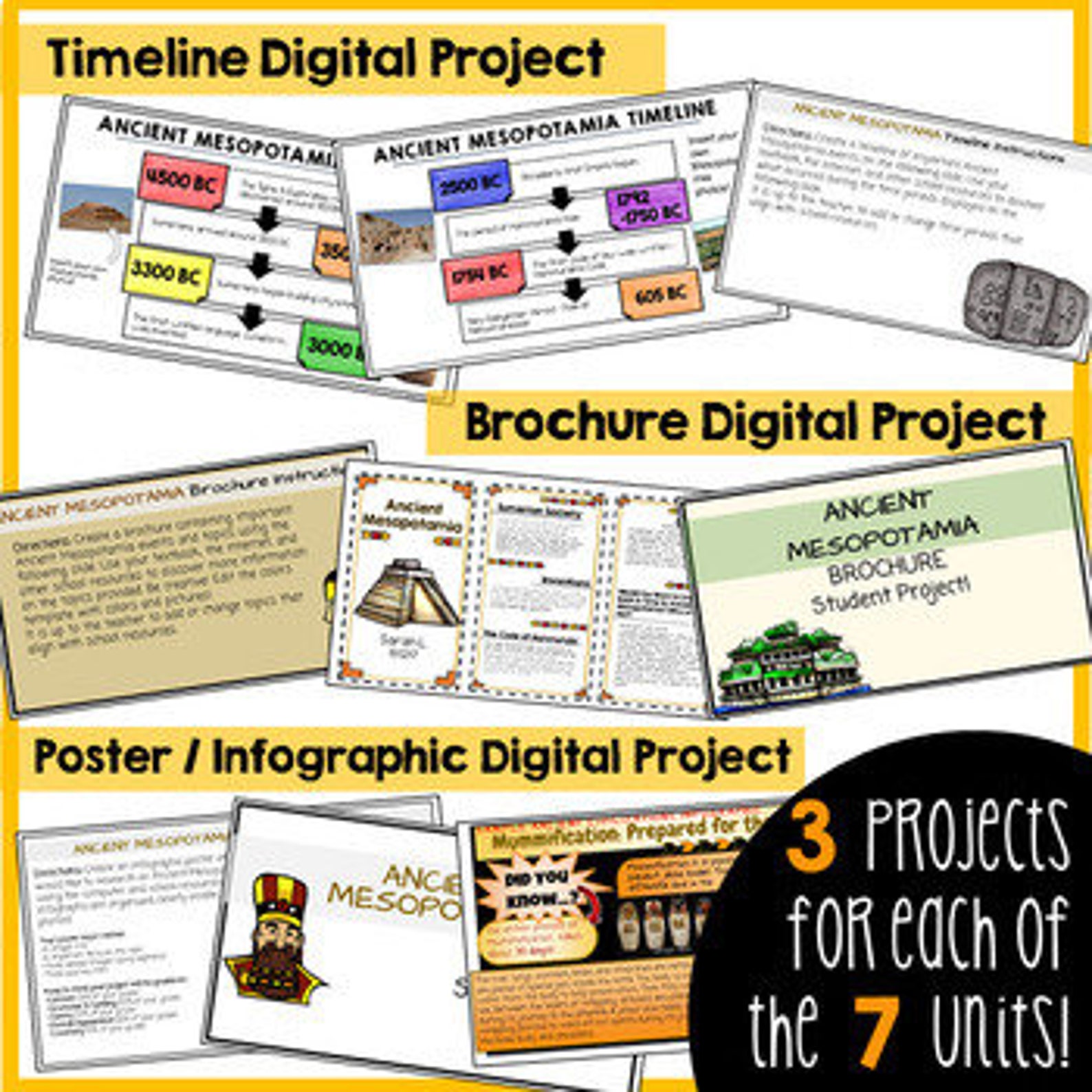 Ancient Civilizations Projects Google Classroom Bundle Ancient History ...