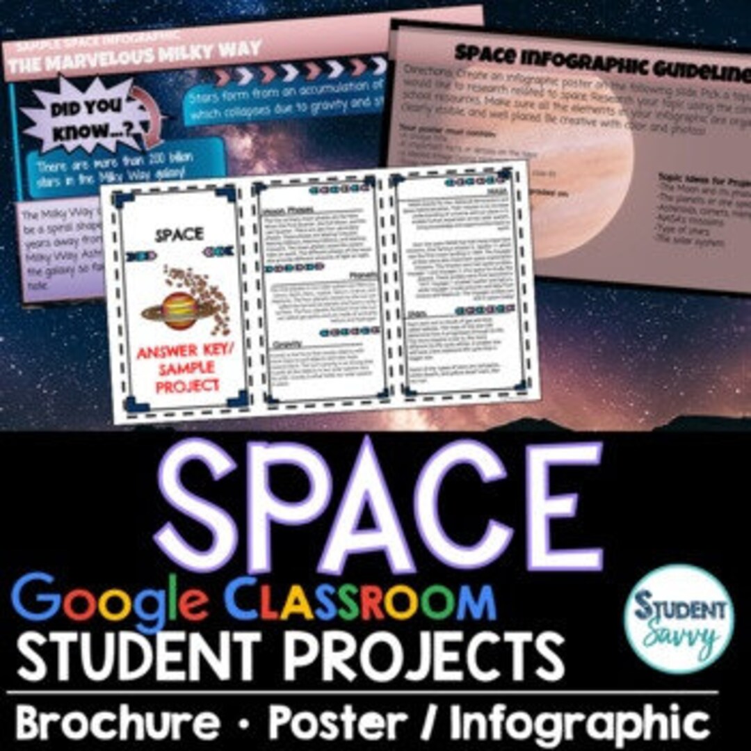 Space Projects Google Classroom - Solar System Planets Posters ...