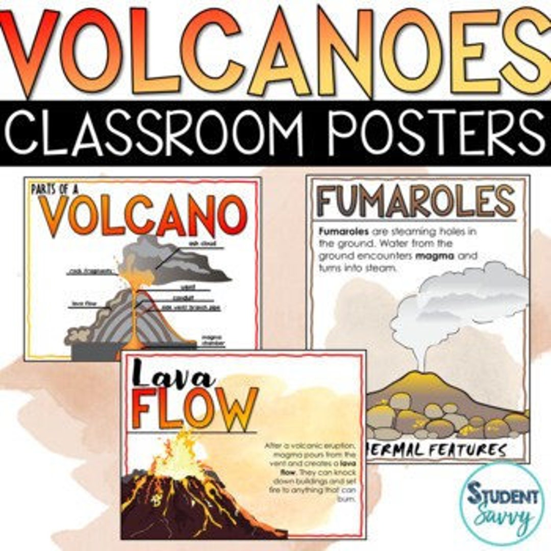 Volcanoes Posters Earth Science Classroom Decor Volcanic Landforms Etsy