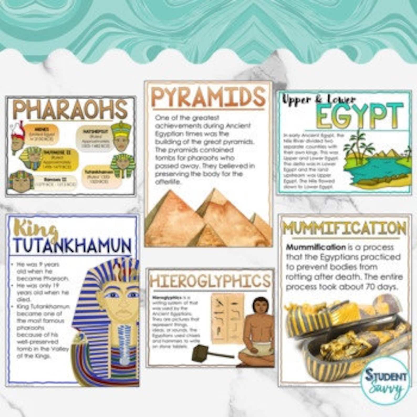 Ancient Egypt Posters | Classroom Timeline & Map (PDF) - Etsy