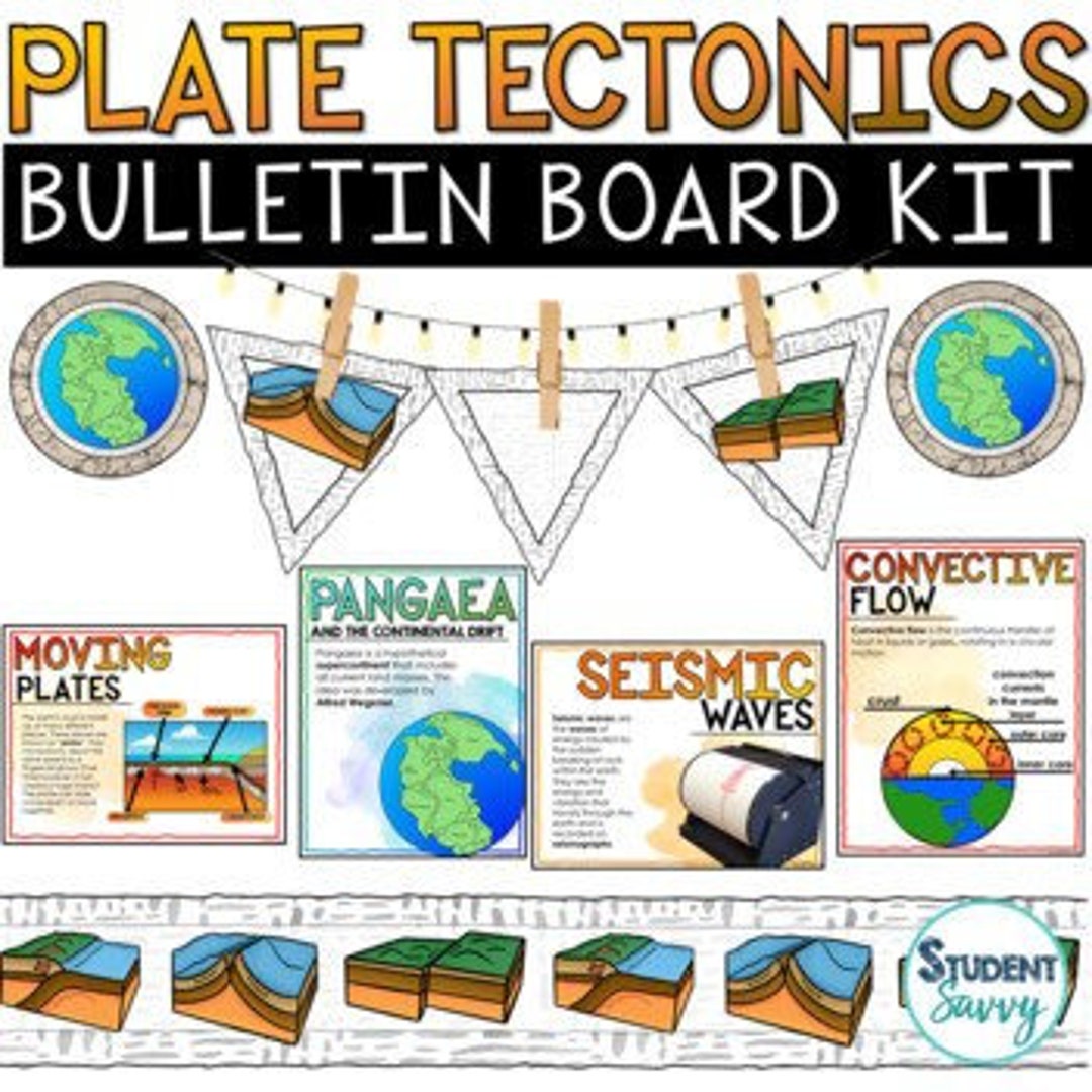 plate-tectonics-bulletin-board-kit-science-posters-borders-banners-etsy