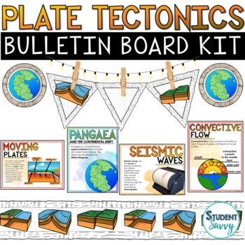 Plate Tectonics Bulletin Board Kit | Science Posters | Borders | Banners