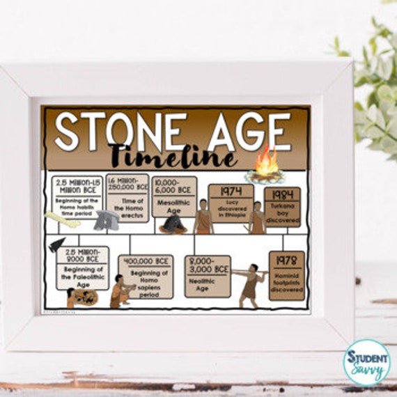Stone Age Timeline