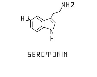 Serotonin Cross Stitch Pattern